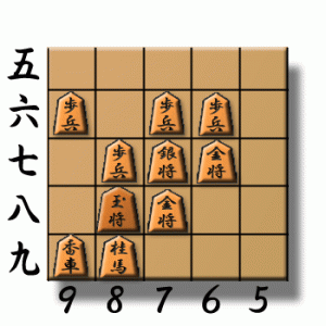 金矢倉囲い in 好きな将棋の囲いBEST5 by ryu1