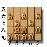 船囲い in 好きな将棋の囲い by ryu1