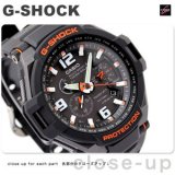 GW-4000-1AJF in  by yutavox