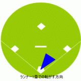ファースト前 in  by SU2NU2