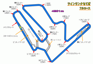 ツインリンクもてぎ in 好きなサーキットBEST5 by Ayrton_Kittel